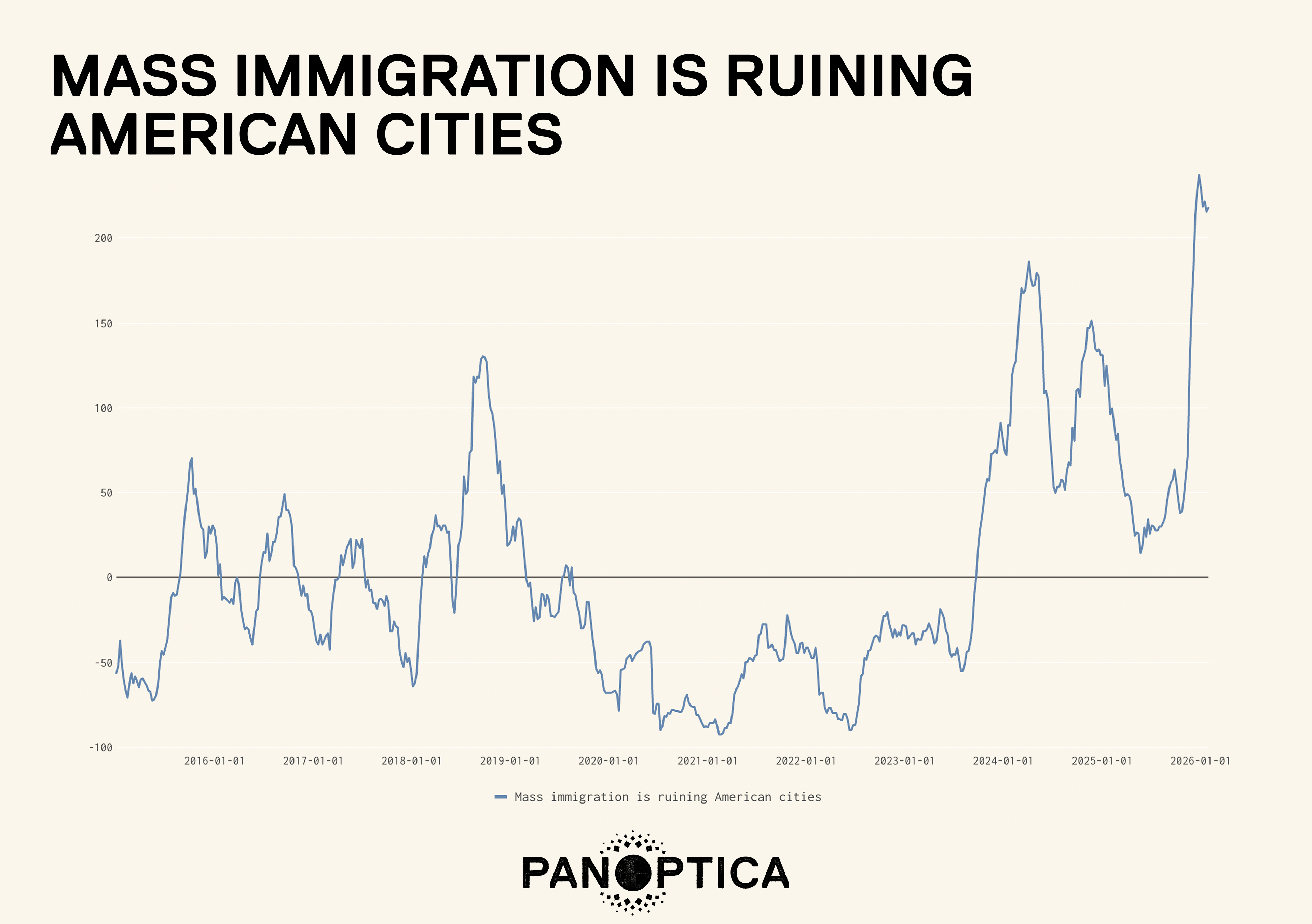 MASS IMMIGRATION.png
